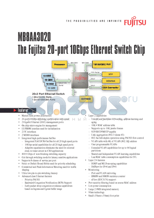 MB8AA3020 datasheet - The Fujitsu 20-port 10Gbps Ethernet Switch Chip