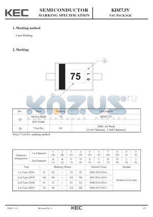 KDZ7.5V datasheet - USC PACKAGE