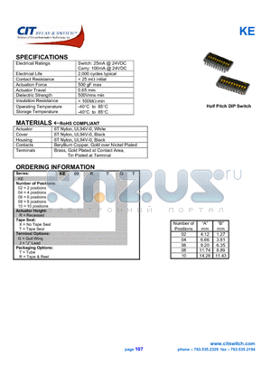 KE08RXJT datasheet - CIT SWITCH