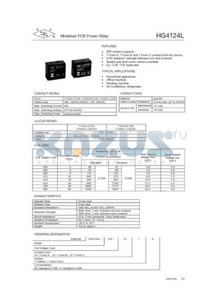 HG4124L datasheet - Miniature PCB Power Relay