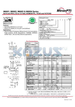 M60011KVCK-R datasheet - 9x14 mm FR-4, 5.0 or 3.3 Volt, HCMOS/TTL, TCXO and VCTCXO