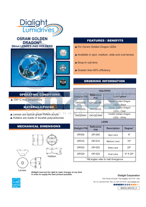 OHGDCL datasheet - 20mm LENSES AND HOLDERS