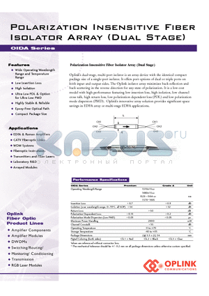 OIDA1550A0T datasheet - Polarization Insensitive Fiber Isolator Array