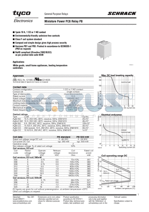 PB114005 datasheet - Miniature Power PCB Relay PB