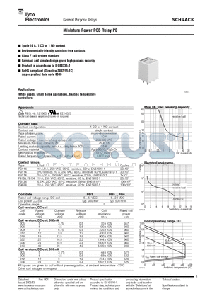 PB114024 datasheet - Miniature Power PCB Relay