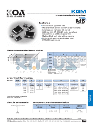 KGM0603CFTTE2204A datasheet - three-terminal capacitor