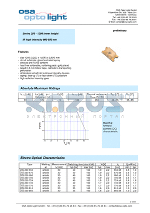 OIS-250660-X-TD datasheet - Series 250 - 1206 lower height IR high intensity 660-850 nm