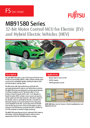 MB91580 datasheet - 32-bit Motor Control MCU for Electric (EV) and Hybrid Electric Vehicles (HEV)