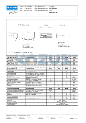 MRE12-1C90 datasheet - MRE Reed Relay