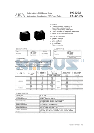 HG4232/024-Z2C datasheet - Subminiature PCB Power Relay Automotive Subminiature PCB Power Relay