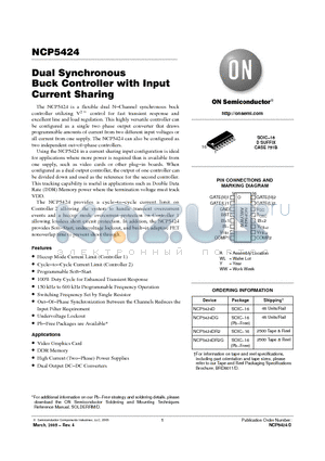 NCP5424 datasheet - Dual Synchronous Buck Controller with Input Current Sharing