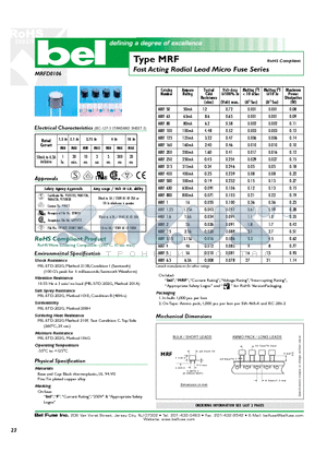MRF125 datasheet - Fast Acting Radial Lead Micro Fuse Series