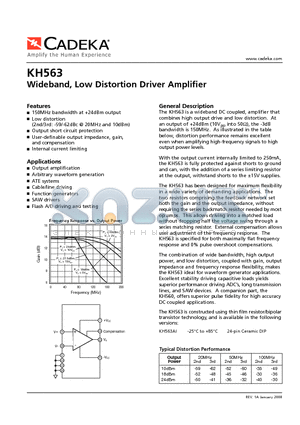 KH563 datasheet - Wideband, Low Distortion Driver Amplifier