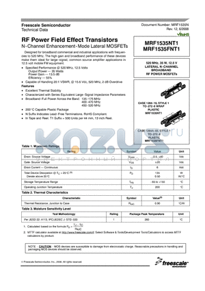 MRF1535N datasheet - RF Power Field Effect Transistors