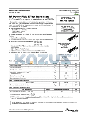 MRF1535FNT1 datasheet - RF Power Field Effect Transistors