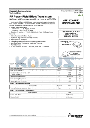 MRF18030ALR3 datasheet - RF Power Field Effect Transistors