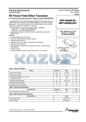 MRF18060B datasheet - RF Power Field Effect Transistor