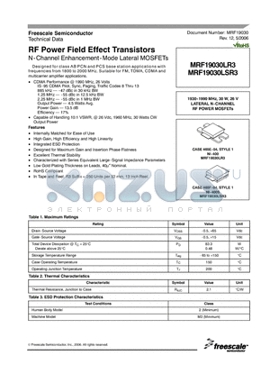 MRF19030LSR3 datasheet - RF Power Field Effect Transistors