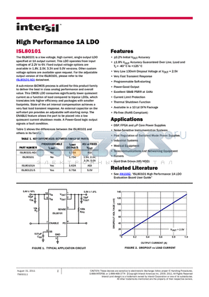 ISL80101 datasheet - High Performance 1A LDO