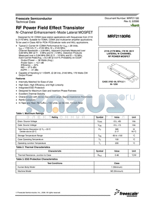 MRF21180R6_06 datasheet - RF Power Field Effect Transistor