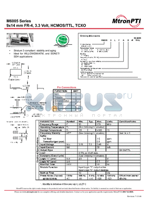 M60051LFAK datasheet - 9x14 mm FR-4, 3.3 Volt, HCMOS/TTL, TCXO