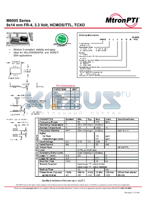 M60052LFCK datasheet - 9x14 mm FR-4, 3.3 Volt, HCMOS/TTL, TCXO