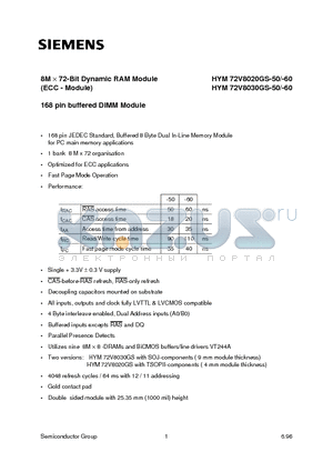 HYM72V8020GS-50- datasheet - 8M x 72-Bit Dynamic RAM Module
