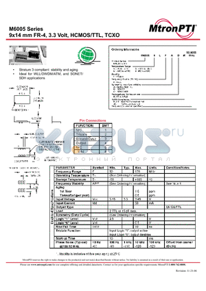 M60058LFAK-R datasheet - 9x14 mm FR-4, 3.3 Volt, HCMOS/TTL, TCXO