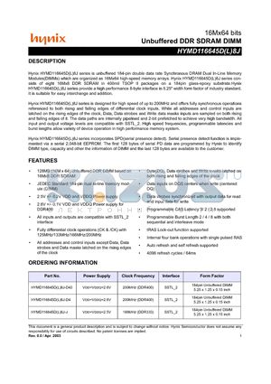 HYMD116645DL8J-D4 datasheet - Unbuffered DDR SDRAM DIMM