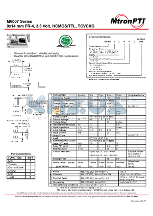 M60072LVAD datasheet - 9x14 mm FR-4, 3.3 Volt, HCMOS/TTL, TCVCXO