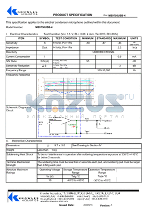 MB9750USB-4 datasheet - Electrical Characteristics Test Condition (Vs= 1 . 5 V, RL= 0 . 6 8 k ohm, Ta=20`C, RH=65%)