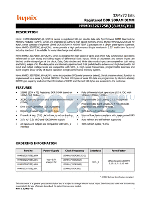 HYMD132G725B8-M datasheet - Registered DDR SDRAM DIMM