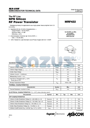 MRF422 datasheet - The RF Line NPN Silicon RF Power Transistor