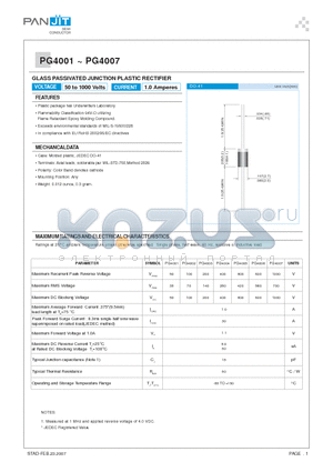 OLPG4002 datasheet - GLASS PASSIVATED JUNCTION PLASTIC RECTIFIER