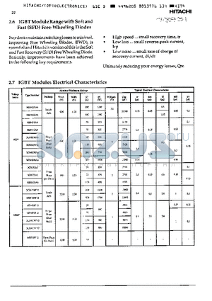 MBB50A6 datasheet - IGBT MODULE RANGE WITH SOFT AND FAST (SFD) FREE-WHEELING DIODES