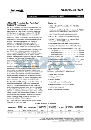 ISL81334 datasheet - a15kV ESD Protected, Two Port, Dual Protocol Transceivers