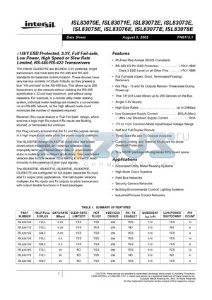 ISL83072E datasheet - -15kV ESD Protected, 3.3V, Full Fail-safe, Low Power, High Speed or Slew Rate Limited, RS-485/RS-422 Transceivers