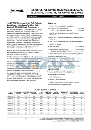 ISL83072E datasheet - a15kV ESD Protected, 3.3V, Full Fail-safe, Low Power, High Speed or Slew Rate Limited, RS-485/RS-422 Transceivers