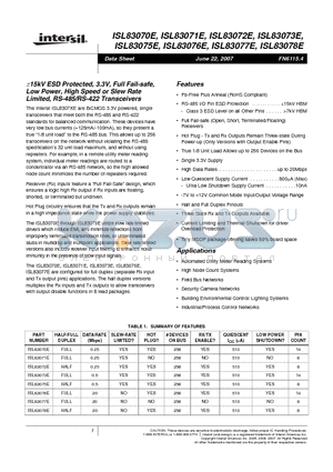 ISL83073EIBZA datasheet - a15kV ESD Protected, 3.3V, Full Fail-safe, Low Power, High Speed or Slew Rate Limited, RS-485/RS-422 Transceivers