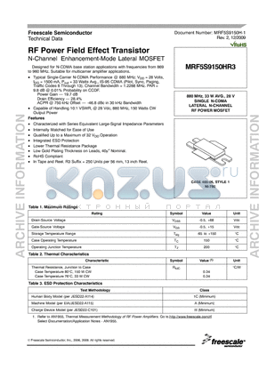MRF5S9150HR3 datasheet - RF Power Field Effect Transistor