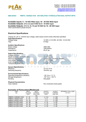 PB6FG-123R3Z21H30 datasheet - 3KV ISOLATED 1 W REGULATED DUAL OUTPUT DIP16