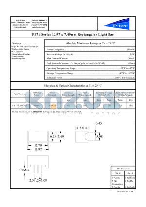 PB71-LBRG13 datasheet - 13.97 x 7.49mm Rectangular Light Bar