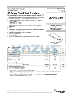 MRF6P24190HR6_08 datasheet - RF Power Field Effect Transistor