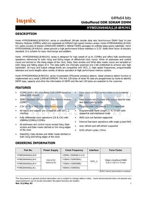 HYMD264646A8-K datasheet - Unbuffered DDR SDRAM DIMM