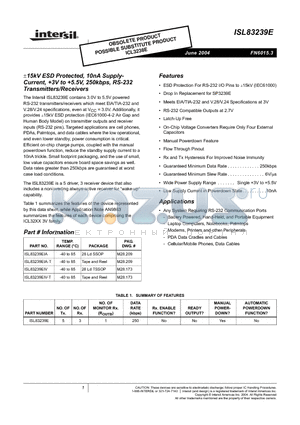 ISL83239EIA-T datasheet - a15kV ESD Protected, 10nA Supply- Current, 3V to 5.5V, 250kbps, RS-232 Transmitters/Receivers