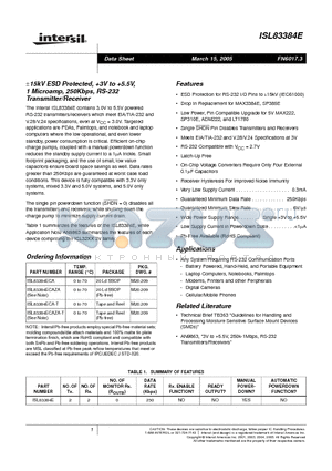 ISL83384E datasheet - a15kV ESD Protected, 3V to 5.5V, 1 Microamp, 250Kbps, RS-232 Transmitter/Receiver