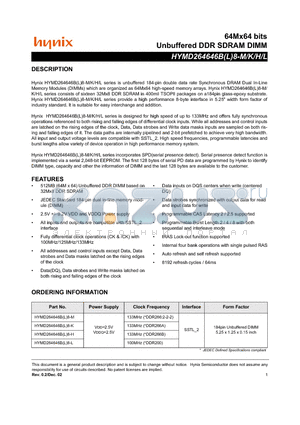 HYMD264646B8-K datasheet - Unbuffered DDR SDRAM DIMM