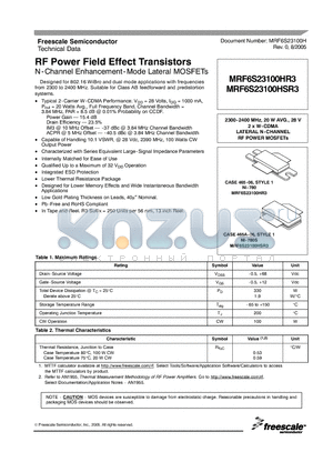 MRF6S23100HXX datasheet - RF Power Dield Effect Transistors