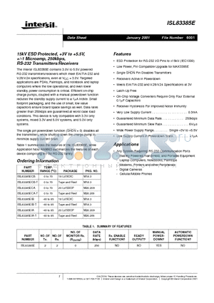 ISL83385ECB-T datasheet - 15kV ESD Protected, 3V to 5.5V, /-1 Microamp, 250kbps, RS-232 Transmitters/Receivers