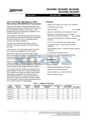 ISL83490IB datasheet - 3.3V, Low Power, High Speed or Slew Rate Limited, RS-485/RS-422 Transceivers